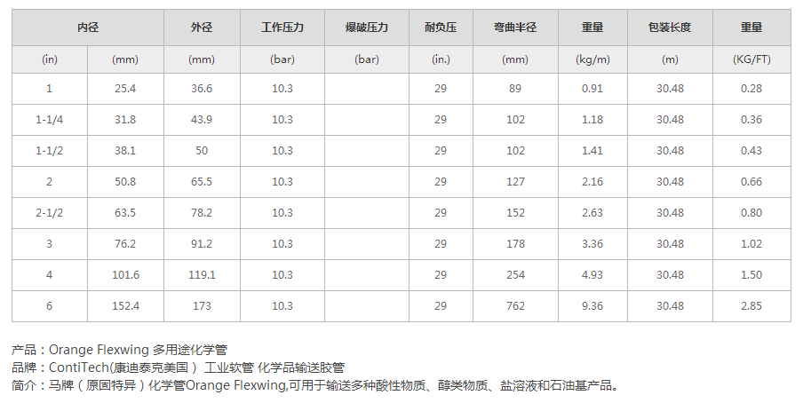 1659946608181553.png 微信圖片_20220808161635.png