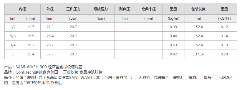 1660009197152784.png 微信圖片_20220809094004.png