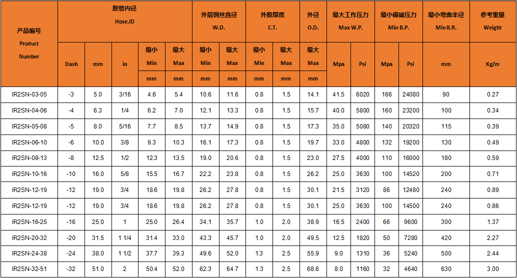 1660026511312533.png 15986030553289.png